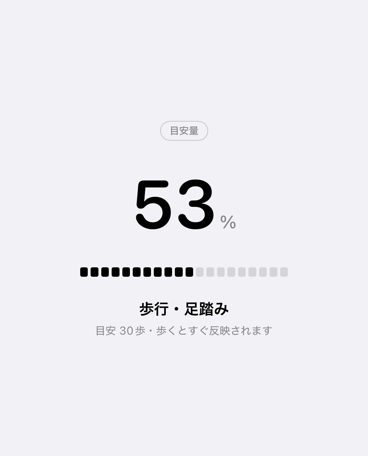 目安30歩に対して53%まで進んだ、歩行・足踏みミッションの画面